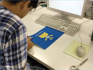 社会福祉法人プロップ・ステーション 57
 