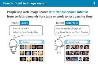 Search intent in image search 2
Intent: Intent:
I want to see photos of
my favorite actor Tom Cruise.
I want to learn
what...