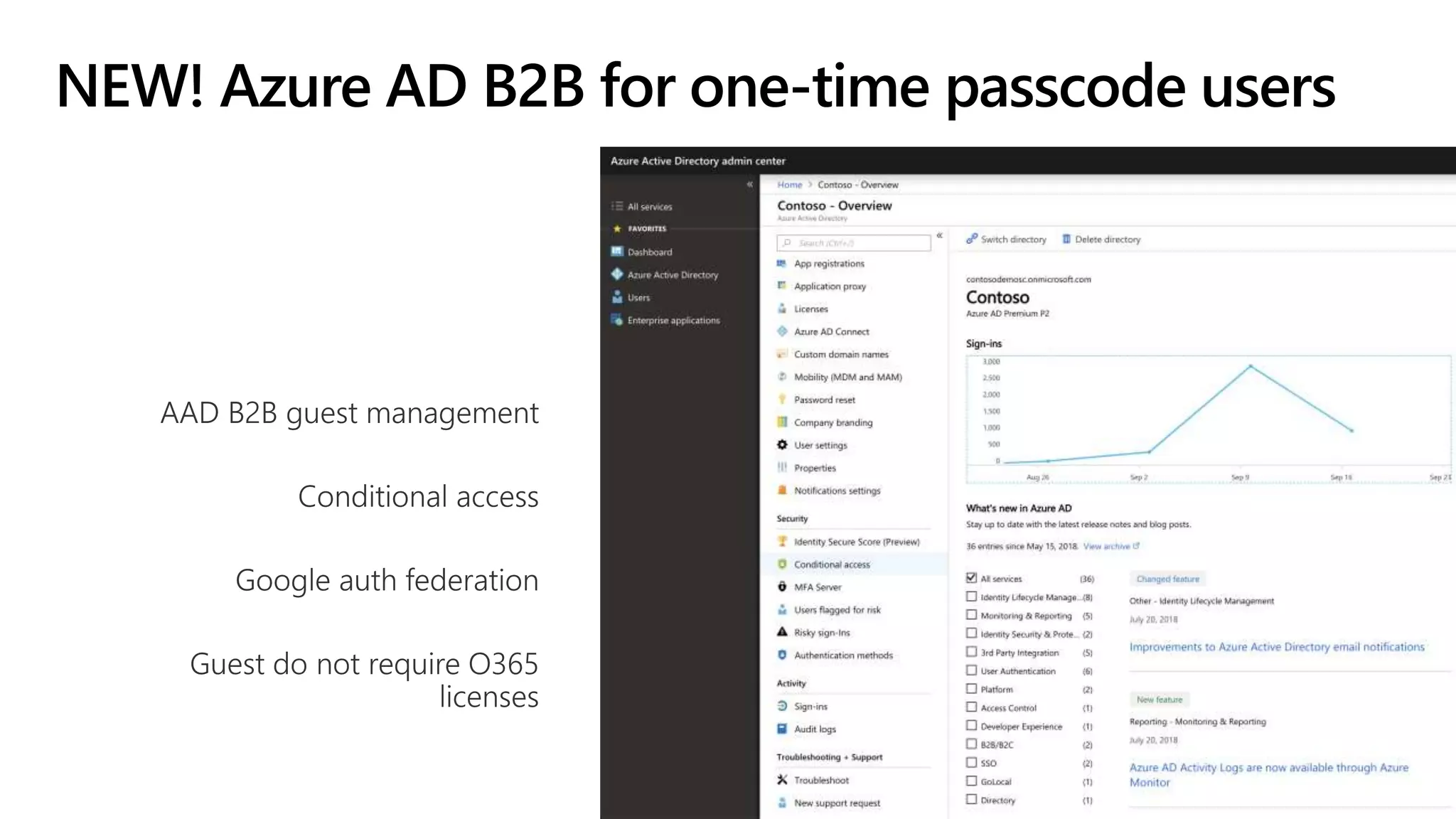 NEW! Azure AD B2B for one-time passcode users
 