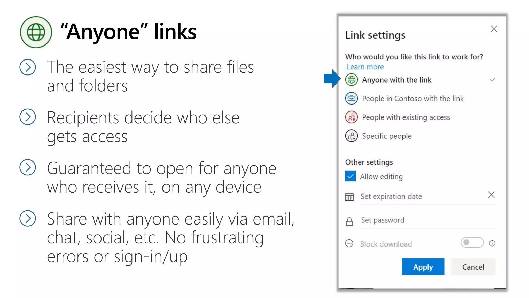 “Anyone” links
 