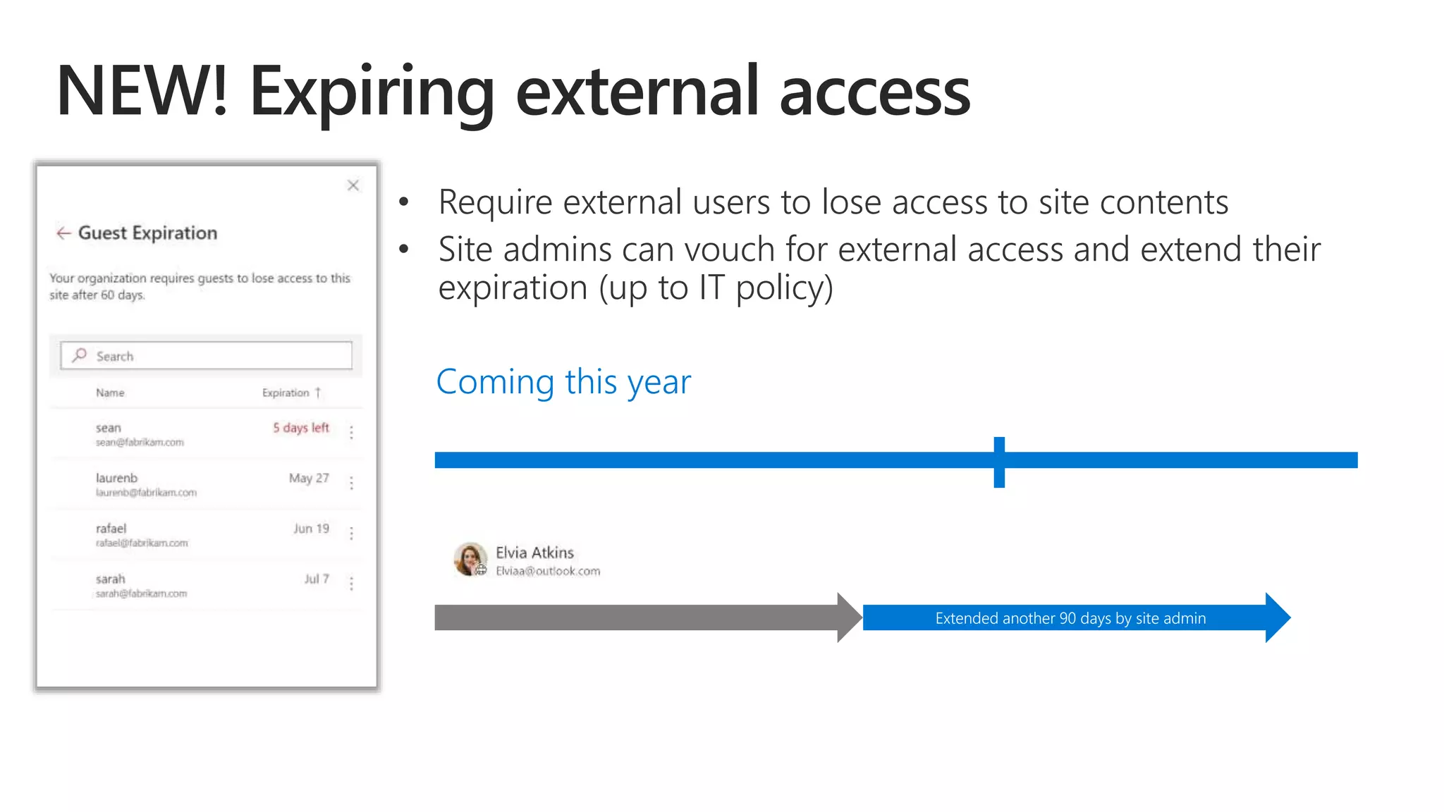 Extended another 90 days by site admin
• Require external users to lose access to site contents
• Site admins can vouch for external access and extend their
expiration (up to IT policy)
Coming this year
 