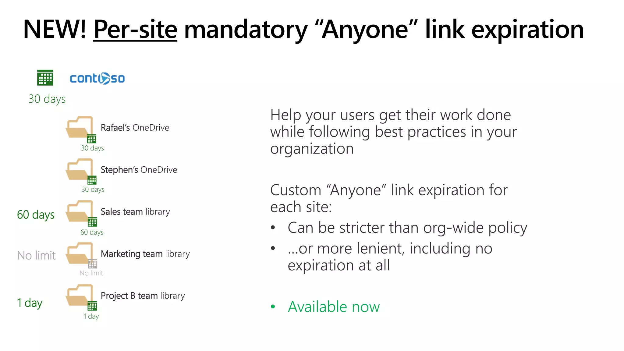NEW! Per-site mandatory “Anyone” link expiration
30 days
Rafael’s OneDrive
Stephen’s OneDrive
Sales team library
Marketing team library
Project B team library
30 days
30 days
60 days
No limit
1 day
60 days
No limit
1 day • Available now
 