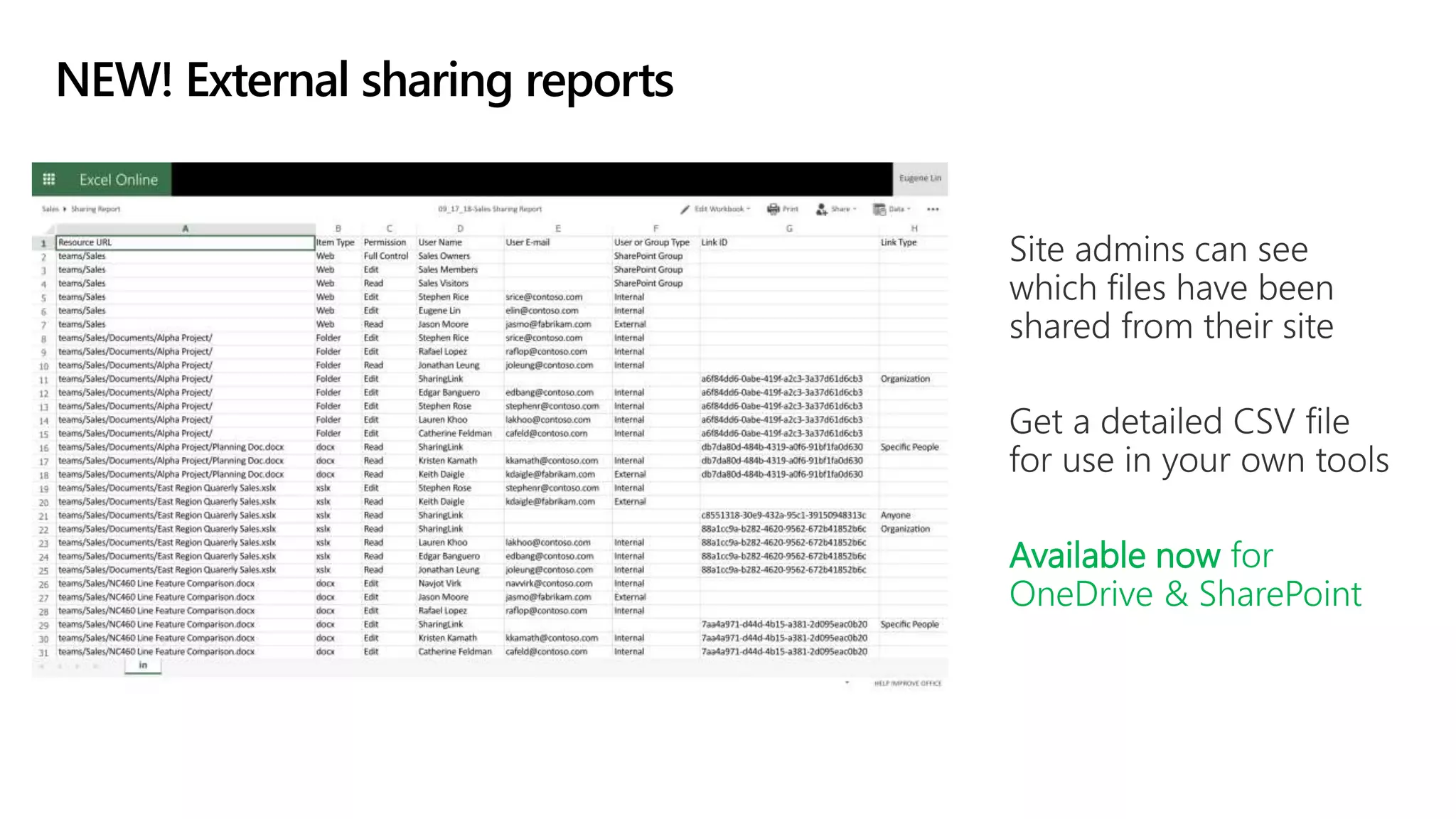 NEW! External sharing reports
Site admins can see
which files have been
shared from their site
Available now for
OneDrive & SharePoint
 