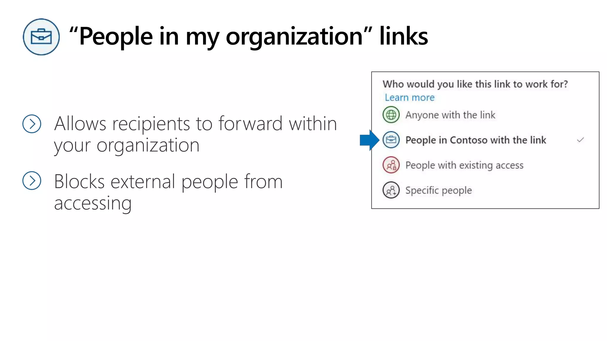 “People in my organization” links
 