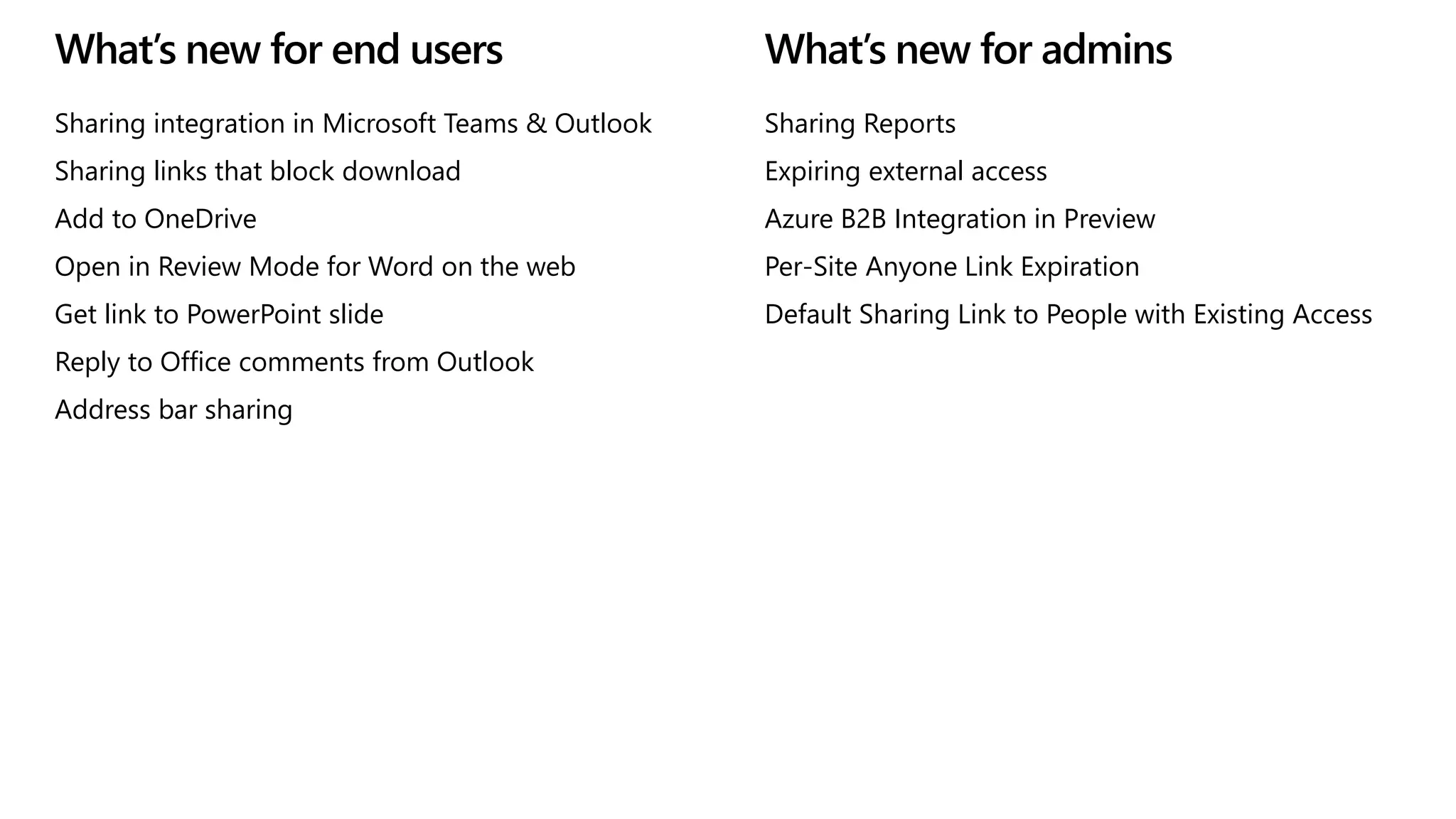What’s new for end users
Sharing Reports
Expiring external access
Azure B2B Integration in Preview
Per-Site Anyone Link Expiration
Default Sharing Link to People with Existing Access
What’s new for admins
Sharing integration in Microsoft Teams & Outlook
Sharing links that block download
Add to OneDrive
Open in Review Mode for Word on the web
Get link to PowerPoint slide
Reply to Office comments from Outlook
Address bar sharing
 