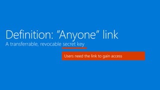 Users need the link to gain access
 