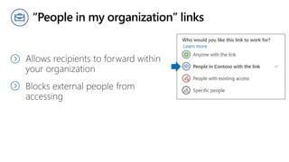 “People in my organization” links
 
