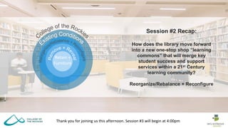 Thank you for joining us this afternoon. Session #3 will begin at 4:00pm
Retain +
Furniture
Session #2 Recap:
How does the library move forward
into a new one-stop shop “learning
commons” that will merge key
student success and support
services within a 21st Century
learning community?
Reorganize/Rebalance + Reconfigure
 