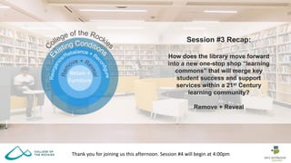 Thank you for joining us this afternoon. Session #4 will begin at 4:00pm
Retain +
Furniture
Session #3 Recap:
How does the library move forward
into a new one-stop shop “learning
commons” that will merge key
student success and support
services within a 21st Century
learning community?
Remove + Reveal
 