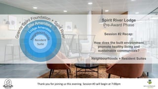 Spirit River Lodge
Pre-Award Phase
Session #2 Recap:
How does the built environment
promote healthy living and
sustainable communities?
Neighbourhoods + Resident Suites
Resident
Suite
Thank you for joining us this evening. Session #3 will begin at 7:00pm
 