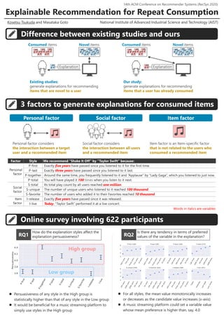 Explainable Recommendation for Repeat Consumption
Difference between existing studies and ours
3 factors to generate expla...