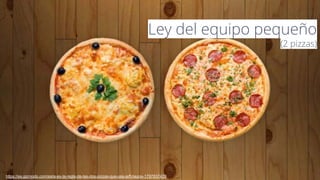 Ley del equipo pequeño
(2 pizzas)
https://es.gizmodo.com/esta-es-la-regla-de-las-dos-pizzas-que-usa-jeff-bezos-1797837429
 