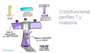 Crossfuncional,
perﬁles T y
maestría
por 0rgan1co
 