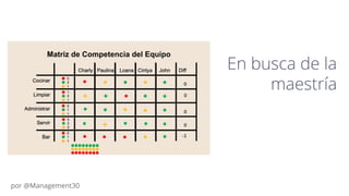 En busca de la
maestría
por @Management30
 