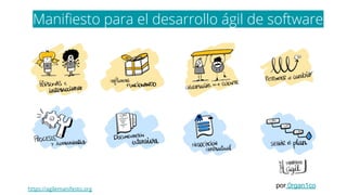 https://agilemanifesto.org
Maniﬁesto para el desarrollo ágil de software
por 0rgan1co
 