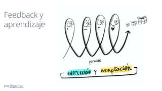 Feedback y
aprendizaje
por 0rgan1co
 