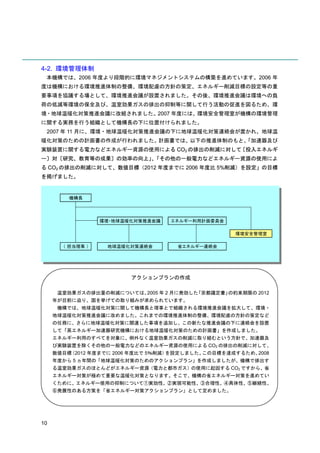 4-2. 環境管理体制
 本機構では、2006 年度より段階的に環境マネジメントシステムの構築を進めています。2006 年
度は機構における環境推進体制の整備、環境配慮の方針の策定、エネルギー削減目標の設定等の重
要事項を協議する場として、環境推進会議が設置されました。その後、環境推進会議は環境への負
荷の低減等環境の保全及び、温室効果ガスの排出の抑制等に関して行う活動の促進を図るため、環
境・地球温暖化対策推進会議に改組されました。2007 年度には、環境安全管理室が機構の環境管理
に関する実務を行う組織として機構長の下に位置付けられました。
 2007 年 11 月に、環境・地球温暖化対策推進会議の下に地球温暖化対策連絡会が置かれ、地球温
暖化対策のための計画書の作成が行われました。計画書では、以下の推進体制のもと、
                                      「加速器及び
実験装置に関する電力などエネルギー資源の使用による CO2 の排出の削減に対して
                        る               〔投入エネルギ
ー〕対〔研究、教育等の成果〕の効率の向上」「その他の一般電力などエネルギー資源の使用によ
                    、
る CO2 の排出の削減に対して、数値目標（2012 年度までに 2006 年度比 5%削減）を設定」の目標
を掲げました。


         機構長




                  環境・地球温暖化対策推進会議   エネルギー利用計画委員会

                                                   環境安全管理室

       （ 担当理事 ）    地球温暖化対策連絡会       省エネルギー連絡会




                         アクションプランの作成

      温室効果ガスの排出量の削減については、2005 年 2 月に発効した「京都議定書」の約束期限の 2012
     年が目前に迫り、国を挙げての取り組みが求められています。
      機構では、地球温暖化対策に関して機構長と理事とで組織される環境推進会議を拡大して、環境・
     地球温暖化対策推進会議に改めました。これまでの環境推進体制の整備、環境配慮の方針の策定など
     の任務に、さらに地球温暖化対策に関連した事項を追加し、この新たな推進会議の下に連絡会を設置
     して「高エネルギー加速器研究機構における地球温暖化対策のための計画書」を作成しました。
     エネルギー利用のすべてを対象に、例外なく温室効果ガスの削減に取り組むという方針で、加速器及
     び実験装置を除くその他の一般電力などのエネルギー資源の使用による CO2 の排出の削減に対して、
     数値目標（2012 年度までに 2006 年度比で 5％削減）を設定しました。この目標を達成するため、2008
     年度から 5 ヵ年間の「地球温暖化対策のためのアクションプラン」を作成しましたが、機構で排出す
     る温室効果ガスのほとんどがエネルギー資源（電力と都市ガス）の使用に起因する CO2 ですから、省
     エネルギー対策が極めて重要な温暖化対策となります。そこで、機構の省エネルギー対策を進めてい
     くために、エネルギー使用の抑制について①実効性、②実現可能性、③合理性、④具体性、⑤継続性、
     ⑥発展性のある方策を「省エネルギー対策アクションプラン」として定めました。




10
 