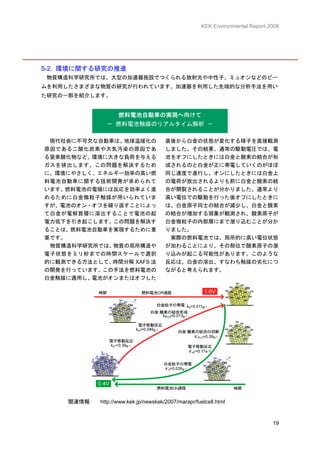 KEK Environmental Report 2008




5-2. 環境に関する研究の推進
 物質構造科学研究所では、大型の加速器施設でつくられる放射光や中性子、ミュオンなどのビー
ムを利用したさまざまな物質の研究が行われています。加速器を利用した先端的な分析手法を用い
た研究の一部を紹介します。


                       燃料電池自動車の実現へ向けて
                   － 燃料電池触媒のリアルタイム解析 －

 現代社会に不可欠な自動車は、地球温暖化の                   直後から白金の状態が変化する様子を直接観測
原因である二酸化炭素や大気汚染の原因であ                    しました。その結果、通常の駆動電圧では、電
る窒素酸化物など、環境に大きな負荷を与える                   池をオフにしたときには白金と酸素の結合が形
ガスを排出します。この問題を解決するため                    成されるのと白金が正に帯電していくのがほぼ
に、環境にやさしく、エネルギー効率の高い燃                   同じ速度で進行し、オンにしたときには白金上
料電池自動車に関する技術開発が求められて                    の電荷が放出されるよりも前に白金と酸素の結
います。燃料電池の電極には反応を効率よく進                   合が開裂されることが分かりました。通常より
めるために白金微粒子触媒が用いられていま                    高い電位での駆動を行った後オフにしたときに
すが、電池のオン・オフを繰り返すことによっ                   は、白金原子同士の結合が減少し、白金と酸素
て白金が電解質層に溶出することで電池の起                    の結合が増加する現象が観測され、酸素原子が
電力低下を引き起こします。この問題を解決す                   白金微粒子の内部層にまで潜り込むことが分か
ることは、燃料電池自動車を実現するために重                   りました。
要です。                                     実際の燃料電池では、局所的に高い電位状態
 物質構造科学研究所では、物質の局所構造や                   が加わることにより、その部位で酸素原子の潜
電子状態をミリ秒までの時間スケールで選択                    り込みが起こる可能性があります。このような
的に観測できる方法として、時間分解 XAFS 法                反応は、白金の溶出、すなわち触媒の劣化につ
の開発を行っています。この手法を燃料電池の                   ながると考えられます。
白金触媒に適用し、電池がオンまたはオフした




     関連情報： http://www.kek.jp/newskek/2007/marapr/fuelcell.html


                                                                               19
 