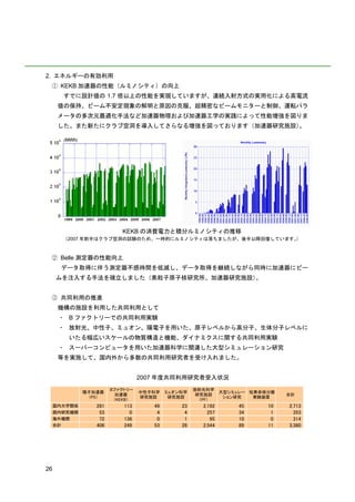2. エネルギーの有効利用
 ① KEKB 加速器の性能（ルミノシティ）の向上
       すでに設計値の 1.7 倍以上の性能を実現していますが、連続入射方式の実用化による高電流
      値の保持、ビーム不安定現象の解明と原因の克服、超精密なビームモニターと制御、運転パラ
      メータの多次元最適化手法など加速器物理および加速器工学の実践によって性能増強を図りま
      した。また新たにクラブ空洞を導入してさらなる増強を図っております（加速器研究施設）。




                          KEKB の消費電力と積分ルミノシティの推移
       （2007 年前半はクラブ空洞の試験のため、一時的にルミノシティは落ちましたが、後半以降回復しています。
                                                          ）



 ② Belle 測定器の性能向上
      データ取得に伴う測定器不感時間を低減し、データ取得を継続しながら同時に加速器にビー
     ムを注入する手法を確立しました（素粒子原子核研究所、加速器研究施設）。


 ③ 共同利用の推進
      機構の施設を利用した共同利用として
      ・ B ファクトリーでの共同利用実験
      ・ 放射光、中性子、ミュオン、陽電子を用いた、原子レベルから高分子、生体分子レベルに
        いたる幅広いスケールの物質構造と機能、ダイナミクスに関する共同利用実験
      ・ スーパーコンピュータを用いた加速器科学に関連した大型シミュレーション研究
      等を実施して、国内外から多数の共同利用研究者を受け入れました。


                                 2007 年度共同利用研究者受入状況
                       Bファクトリー                    放射光科学
              陽子加速器              中性子科学   ミュオン科学             大型シミュレー 短寿命核分離
                         加速器                       研究施設                      合計
               （PS）              研究施設     研究施設               ション研究   実験装置
                        （KEKB）                      （PF）
     国内大学関係      281       113      49       23     2,192        45     10   2,713
     国内研究機関       53         0       4        4       257        34      1     353
     海外機関         72       136       0        1        95        10      0     314
     合計          406       249      53       28     2,544        89     11   3,380




26
 