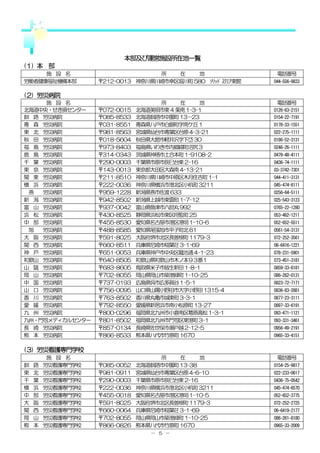 本部及び運営施設所在地一覧
(１) 本 部
     施 設 名                        所   在    地                 電話番号
労働者健康福祉機構本部        〒212-0013 神奈川県川崎市幸区堀川町 580 ｿﾘｯﾄﾞｽｸｴｱ東館   044-556-9833

(２) 労災病院
     施 設 名                          所     在     地            電話番号
北海道中央・せき損センター      〒072-0015   北海道美唄市東 4 条南 1-3-1           0126-63-2151
釧 路 労災病院           〒085-8533   北海道釧路市中園町 13－23              0154-22-7191
青 森 労災病院           〒031-8551   青森県八戸市白銀町字南ケ丘 1              0178-33-1551
東 北 労災病院           〒981-8563   宮城県仙台市青葉区台原 4-3-21           022-275-1111
秋 田 労災病院           〒018-5604   秋田県大館市軽井沢字下岱 30              0186-52-3131
福 島 労災病院           〒973-8403   福島県いわき市内郷綴町沼尻 3              0246-26-1111
鹿 島 労災病院           〒314-0343   茨城県神栖市土合本町 1-9108-2          0479-48-4111
千 葉 労災病院           〒290-0003   千葉県市原市辰巳台東 2-16              0436-74-1111
東 京 労災病院           〒143-0013   東京都大田区大森南 4-13-21            03-3742-7301
関 東 労災病院           〒211-8510   神奈川県川崎市中原区木月住吉町 1-1          044-411-3131
横 浜 労災病院           〒222-0036   神奈川県横浜市港北区小机町 3211           045-474-8111
 燕  労災病院           〒959-1228   新潟県燕市佐渡 633                  0256-64-5111
新 潟 労災病院           〒942-8502   新潟県上越市東雲町 1-7-12             025-543-3123
富 山 労災病院           〒937-0042   富山県魚津市六郎丸 992                0765-22-1280
浜 松 労災病院           〒430-8525   静岡県浜松市東区将監町 25               053-462-1211
中 部 労災病院           〒455-8530   愛知県名古屋市港区港明 1-10-6           052-652-5511
 旭  労災病院           〒488-8585   愛知県尾張旭市平子町北 61               0561-54-3131
大 阪 労災病院           〒591-8025   大阪府堺市北区長曽根町 1179-3           072-252-3561
関 西 労災病院           〒660-8511   兵庫県尼崎市稲葉荘 3-1-69             06-6416-1221
神 戸 労災病院           〒651-0053   兵庫県神戸市中央区籠池通 4-1-23          078-231-5901
和歌山 労災病院           〒640-8505   和歌山県和歌山市木ノ本９３番１              073-451-3181
山 陰 労災病院           〒683-8605   鳥取県米子市皆生新田 1-8-1             0859-33-8181
岡 山 労災病院           〒702-8055   岡山県岡山市築港緑町 1-10-25           086-262-0131
中 国 労災病院           〒737-0193   広島県呉市広多賀谷 1-5-1              0823-72-7171
山 口 労災病院           〒756-0095   山口県山陽小野田市大字小野田 1315-4        0836-83-2881
香 川 労災病院           〒763-8502   香川県丸亀市城東町 3-3-1              0877-23-3111
愛 媛 労災病院           〒792-8550   愛媛県新居浜市南小松原町 13-27           0897-33-6191
九 州 労災病院           〒800-0296   福岡県北九州市小倉南区葛原高松 1-3-1        093-471-1121
九州・門司メディカルセンター     〒801-8502   福岡県北九州市門司区東港町 3-1            093-331-3461
長 崎 労災病院           〒857-0134   長崎県佐世保市瀬戸越 2-12-5            0956-49-2191
熊 本 労災病院           〒866-8533   熊本県八代市竹原町 1670               0965-33-4151


(３) 労災看護専門学校
         施 設 名                      所    在     地             電話番号
釧   路   労災看護専門学校   〒085-0052   北海道釧路市中園町 13-38              0154-25-9817
東   北   労災看護専門学校   〒981-0911   宮城県仙台市青葉区台原 4-6-10           022-233-0617
千   葉   労災看護専門学校   〒290-0003   千葉県市原市辰巳台東 2-16              0436-75-0542
横   浜   労災看護専門学校   〒222-0036   神奈川県横浜市港北区小机町 3211           045-474-6570
中   部   労災看護専門学校   〒455-0018   愛知県名古屋市港区港明 1-10-5           052-652-3775
大   阪   労災看護専門学校   〒591-8025   大阪府堺市北区長曽根町 1179-3           072-252-2725
関   西   労災看護専門学校   〒660-0064   兵庫県尼崎市稲葉荘 3-1-69             06-6419-2177
岡   山   労災看護専門学校   〒702-8055   岡山県岡山市築港緑町 1-10-25           086-261-8180
熊   本   労災看護専門学校   〒866-0826   熊本県八代市竹原町 1670               0965-33-2009
                                  － ５ －
 