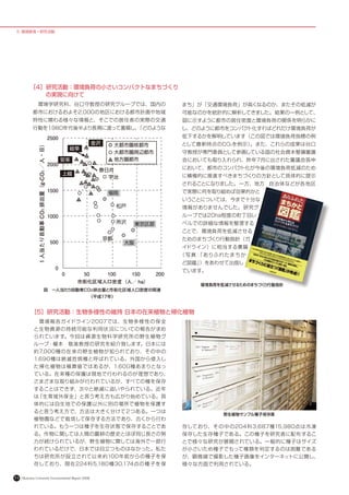 5. 環境教育 • 研究活動




          ［4］研究活動：環境負荷の小さいコンパクトなまちづくり
          　　 の実現に向けて　
            　環境学研究科、谷口守教授の研究グループでは、国内の                    まち」が「交通環境負荷」が高くなるのか、またその低減が
            都市におけるおよそ2,000の地区における都市計画や地域                  可能なのかを統計的に解析してきました。結果の一例として、
            特性に関わる様々な情報と、そこでの居住者の実際の交通                    図に示すように都市の居住密度と環境負荷の関係を明らかに
            行動を1980年代後半より長期に渡って蓄積し、「どのような                 し、どのように都市をコンパクト化すればどれだけ環境負荷が
                                                          低下するかを解明しています（この図では環境負荷指標の例
                                                          として最新時点のCO2を例示）。また、これらの成果は谷口
                                                          守教授が専門委員として参画している国の社会資本整備審議
                                                          会においても取り入れられ、昨年7月に出された審議会答申
                                                          において、都市のコンパクト化が今後の環境負荷低減のため
                                                          に積極的に推進すべきまちづくりの方針として具体的に提示
                                                          されることになりました。一方、地方 自治体などが各地区
                                                          で実際に何を取り組めば効果的かと
                                                          いうことについては、今まで十分な
                                                          情報がありませんでした。 研究グ
                                                          ループでは20ha程度の町丁目レ
                                                          ベルでの詳細な情報を整理する
                                                          ことで、環境負荷を低減させる
                                                          ためのまちづくり行動指針（ガ
                                                          イドライン）に相当する書籍
                                                          （ 写 真： ありふ れたまち か
                                                               「
                                                          ど図鑑」）をあわせて出版し
                                                          ています。　

                                                               環境負荷を低減させるためのまちづくり行動指針
                   図　一人当たり自動車CO2 排出量と市街化区域人口密度の関連
                                                （平成17年）


           ［5］研究活動：生物多様性の維持 日本の在来植物と帰化植物
             　環 境 報告ガイドライン2007では、生物多様 性の 保 全
             と生物資源の持続可能な利用状況についての報告が求め
             られています。今回は資源生物科学研究所の野生植物グ
             ループ・榎本　敬准教授の研究を紹介致します。日本には
             約7,000種の在来の野生植物が知られており、その中の
             1,690種は絶滅危惧種と呼ばれている。外国から侵入し
             た帰化植物は積算値ではあるが、1,600種あまりとなっ
             ている。在来種の保護は現地で行われるのが理想であり、
             さまざまな取り組みが行われているが、すべての種を保存
             することはできず、次々と絶滅に追いやられている。近年
             は「生育域外保全」と言う考え方も広がり始めている。具
             体的には自生地での保護以外に別の場所で植物を保護す
             ると言う考え方で、方法は大きく分けて２つある。一つは
                                                                     野生植物サンプル種子保存庫
             植物園などで栽培して保存する方法であり、古くから行わ
             れている。もう一つは種子を生存状態で保存することであ                   存しており、そ の 中 の204 科3,687種15,980点は冷凍
             る。作物に関しては人間の農耕の歴史とほぼ同じ長さの努                   保存した生存種子である。この種子を研究者に配布するこ
             力が続けられているが、野生植物に関しては海外で一部行                   とで様々な研究が展開されている。一般的に種子はサイズ
             われているだけで、日本では目立つものはなかった。私た                   が小さいため種子でもって種類を判定するのは困難である
             ちは研究所が設立されて以来約100年前からの種子を保                   が、顕微鏡で撮影した種子画像をインターネットに公開し、
             存しており、現 在224 科5,180種30,174点の 種 子を 保          様々な方面で利用されている。

11   Okayama University Environmental Report 2008
 