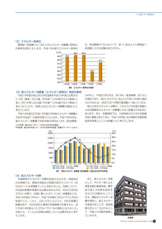 6. 活動に伴う環境負荷




［2］エネルギー原単位
　建物延べ床面積（ｍ２）あたりのエネルギー消費量（原単位）               は、原油換算47.5ﾘｯﾄﾙ/ｍ２で、表１にあるように建物延べ
の推移を図6に示します。平成19年度のエネルギー原単位                 床面積に大きな変動はありません。




                                   図６　エネルギー原単位の推移

［3］総エネルギー消費量（エネルギー原単位）増加の要因
　平成19年度の岡山市の外気温度を平成18年度と比較する                245kL）
                                                 、平成20年2月は、同18%（原油換算：301kL）
と、9月（夏季）が3.4度（平年値※）との比較では3.4度高い）            の増加であり、図2に示されているように平成19年度に増加
高く、 （冬季）
   2月   は3.6度（平年値 との比較では0.7度低い）
                      ※）
                                           した540kLは、ほぼこの2ヶ月間の増加量と一致しています。
低かったことから、空調によるエネルギー消費量が増加したと                　岡山大学のエネルギー消費は、このように外気温の変動に
考えています。                                     よる空調関係のエネルギー消費量に大きく影響される状況に
　平成18年度及び平成19年度の月別総エネルギー消費量と                あります。また、附属病院では、入院患者の方に対する配慮
月別平均気温※）の推移を図7に示します。平成19年9月は、               は特に重要と考えており、平成19年度には2時間の空調時間
総エネルギー消費量で対前年度の同月比14%（原油換算：                 延長を実施したことも影響したと考えています。
※）平年値：岡山市の 1971 〜 2000 年の月平均気温
平均気温：岡山市の平成 18・19 年の月別平均気温（気象庁データベースより）




                           図７　月別エネルギー消費量（原油換算）と岡山市の月平均気温

［4］省エネルギー対策
　空調関係のエネルギー消費を低減させるため、津島地区                  　また、省エネルギー対策
の本部棟では、建物の南面及び西面の窓ガラスすべて（約                  として、ポスター等による
500ｍ ）に日照調整フィルムを貼りました。効果について、
    2
                                            啓発活動の継続実施、農学
外気温の影響を考慮する必要はあるものの、6月から8月ま                 部で省エネ診断を受診す
での3ヶ月間で、空調に要したガス（13A）消費量からは、                るなどの活動を行ってい
平成18年度9,764ｍ 、平成19年度8,762ｍ で10.3%の
              3                3
                                            ます。無駄なエネルギー消
低減でした。しかし、[3]にも示したように、9月は残暑の                費を発見し、省エネルギー
影響があり、9月を含めた夏季の空調期間で計算すると、逆                 を推進することが、地球温
に平成19年度は12,375ｍ で5.1%の増加となりました。
                  2
                                            暖化防止につながるとし
今後とも、フィルムの効果は検証していく必要があると考え                 て、今後とも活動を継続し
ています。                                       ていきます。
                                                                      本部棟
                                                             Okayama University Environmental Report 2008   16
 