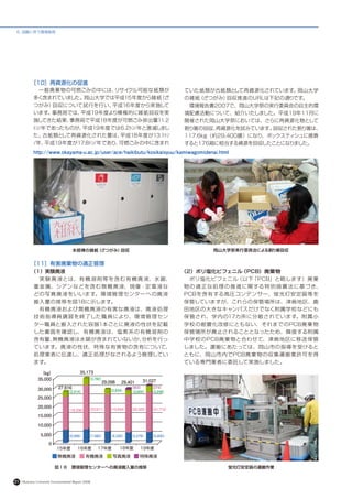 6. 活動に伴う環境負荷




          ［10］再資源化の促進
            　一般廃棄物の可燃ごみの中には、リサイクル可能な紙類が                                 ていた紙類が古紙類として再資源化されています。岡山大学
            多く含まれていました。岡山大学では平成15年度から雑紙（ざ                               の雑紙（ざつがみ）回収推進のURLは下記の通りです。
            つがみ）回収について試行を行い、平成16年度から実施して                                　環境報告書2007で、岡山大学祭の実行委員会の自主的環
            います。事務局では、平成19年度より積極的に雑紙回収を実                                境配慮活動について、紹介いたしました。平成19年11月に
            施してきた結果、事務局で平成18年度が可燃ごみ排出量11.2                              開催された岡山大学祭においては、さらに再資源化物として
            ﾄﾝ/年であったものが、平成19年度では6.2ﾄﾝ/年と激減しまし                           割り箸の回収、再資源化を試みています。回収された割り箸は、
            た。古紙類として再資源化された量は、平成18年度が13.1ﾄﾝ                             117.6kg（約29,400膳）になり、ボックスティシュに換算
            /年、平成19年度が17.8ﾄﾝ/年であり、可燃ごみの中に含まれ                            すると176箱に相当する資源を回収したことになりました。
            http://www.okayama-u.ac.jp/user/ace/haikibutu/kosikaisyuu/kamiwagomidenai.html




                                     本部棟の雑紙（ざつがみ）回収                                岡山大学祭実行委員会による割り箸回収


          ［11］有害廃棄物の適正管理
           （1）実験廃液                                                     （2）ポリ塩化ビフェニル（PCB）廃棄物
            　実 験 廃 液とは、有 機 溶 剤 等を含む 有 機 廃 液、水 銀、                        　ポリ塩化ビフェニル（以下「PCB」と略します）廃棄
            重金属、シアンなどを含む 無機 廃液、現像・定 着液な                                 物の 適 正な処 理の 推 進に関する特 別 措 置 法に基づき、
            どの写真 廃液をいいます。環境管理センターへの廃液                                   PCBを含有する高圧コンデンサー、蛍光灯安定器等を
            搬入量の推移を図18に示します。                                            保管していますが、これらの保管場所は、津島地区、鹿
            　有機廃液および無機廃液の有害な廃液は、廃液処理                                    田地区の大きなキャンパスだけでなく附属学校などにも
            技 術指導員講習を終了した職 員により、環境管理セン                                  保管され、学内の17カ所に分散されています。附属小
            ター職員と搬入された容器1本ごとに廃液の性状を記載                                   学校の耐震化改修にともない、それまでのPCB廃棄物
            した書面を確認し、有機廃液は、塩素系の有機溶剤の                                    保管場所が廃止されることとなったため、隣接する附属
            含有量、
               無機廃液は水銀が含まれていないか、
                               分析を行っ                                    中学校のPCB廃棄物と合わせて、津島地区に移送保管
            ています。廃液の性状、特殊な有害物の含有について、                                   しました。運搬にあたっては、岡山市の指導を受けると
            処理業者に伝達し、適正処理がなされるよう管理してい                                   ともに、岡山市内でPCB廃棄物の収集運搬業許可を得
            ます。                                                         ている専門業者に委託して実施しました。




                          図１８　環境管理センターへの廃液搬入量の推移                                         蛍光灯安定器の運搬作業


21   Okayama University Environmental Report 2008
 