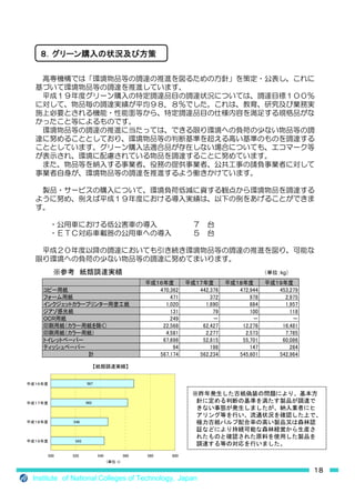 S                           kg




                          S




Institute of National Colleges of Technology Japan
 