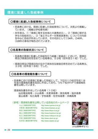 34       40
28




     http://www.oyama-ct.ac.jp/
     http://www.kisarazu.ac.jp/
     http://www.tokyo-ct.ac.jp/
     http://www.toyama-ct.ac.jp/
     http://www.matsue-ct.ac.jp/
     http://www.ube-k.ac.jp/
     http://www.sasebo.ac.jp/


                                        (        HP   )
 