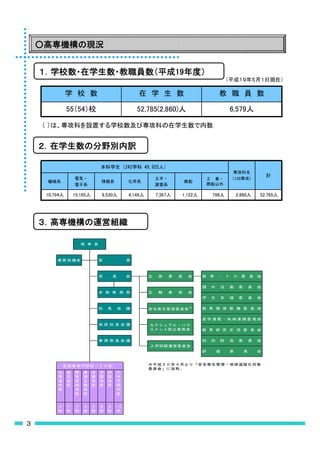 ¾




           




    a




    -
 