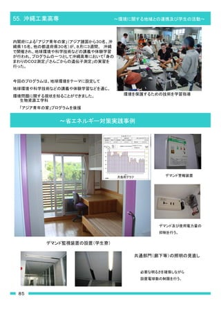 50




     Institute of National Colleges of Technology Japan
 