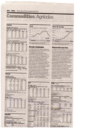 Jornal Valor Econômico: Dados Commodities 20/10
