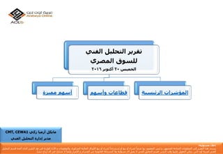 ‫الفني‬ ‫التحليل‬ ‫تقرير‬
‫المصري‬ ‫للسوق‬
‫الخميس‬20‫أكتوبر‬2016
‫مميزة‬ ‫أسهم‬ ‫قطاعات‬‫وأسهم‬ ‫المؤشرات‬‫الرئيسي‬‫ة‬
‫إ‬‫مس‬ ‫خالء‬‫ئو‬‫لي‬‫ة‬:
‫يستند‬‫هذا‬‫التقرير‬‫إ‬‫لى‬‫المعلومات‬‫المتاح‬‫ة‬‫للجمهور‬,‫و‬‫ليس‬‫المقصود‬‫بها‬ً‫عرضا‬‫لشراء‬‫أ‬‫و‬‫بيع‬‫أ‬‫و‬‫إ‬ً‫ستدراجا‬‫لشراء‬‫أ‬‫و‬‫بيع‬‫األ‬‫وراق‬‫المالي‬‫ة‬‫المذكور‬‫ة‬,‫والمعلومات‬‫و‬‫األ‬‫راء‬‫الوارد‬‫ة‬‫فى‬‫هذ‬‫التقرير‬‫الذى‬‫أ‬‫عده‬‫ق‬‫سم‬‫التحليل‬
‫الفن‬‫ي‬‫لعربي‬‫ة‬‫أ‬‫ون‬‫الين‬‫يمكن‬‫التعويل‬‫ع‬‫ليها‬‫وقت‬‫النشر‬,‫قسم‬‫التحليل‬‫الفن‬‫ي‬‫ال‬‫يقبل‬‫أ‬‫ى‬‫مسؤلي‬‫ة‬‫وال‬‫المسائل‬‫ة‬‫القانوني‬‫ة‬‫عن‬‫الخسائر‬‫و‬‫األ‬‫ضرار‬‫وأ‬ً‫يضا‬‫ال‬‫تشارك‬‫ف‬‫ي‬‫أ‬‫ى‬‫أ‬‫رباح‬‫تنشأ‬.
‫زكي‬ ‫أرميا‬ ‫مايكل‬CMT, CEWA1
‫الفني‬ ‫التحليل‬ ‫إدارة‬ ‫مدير‬
 