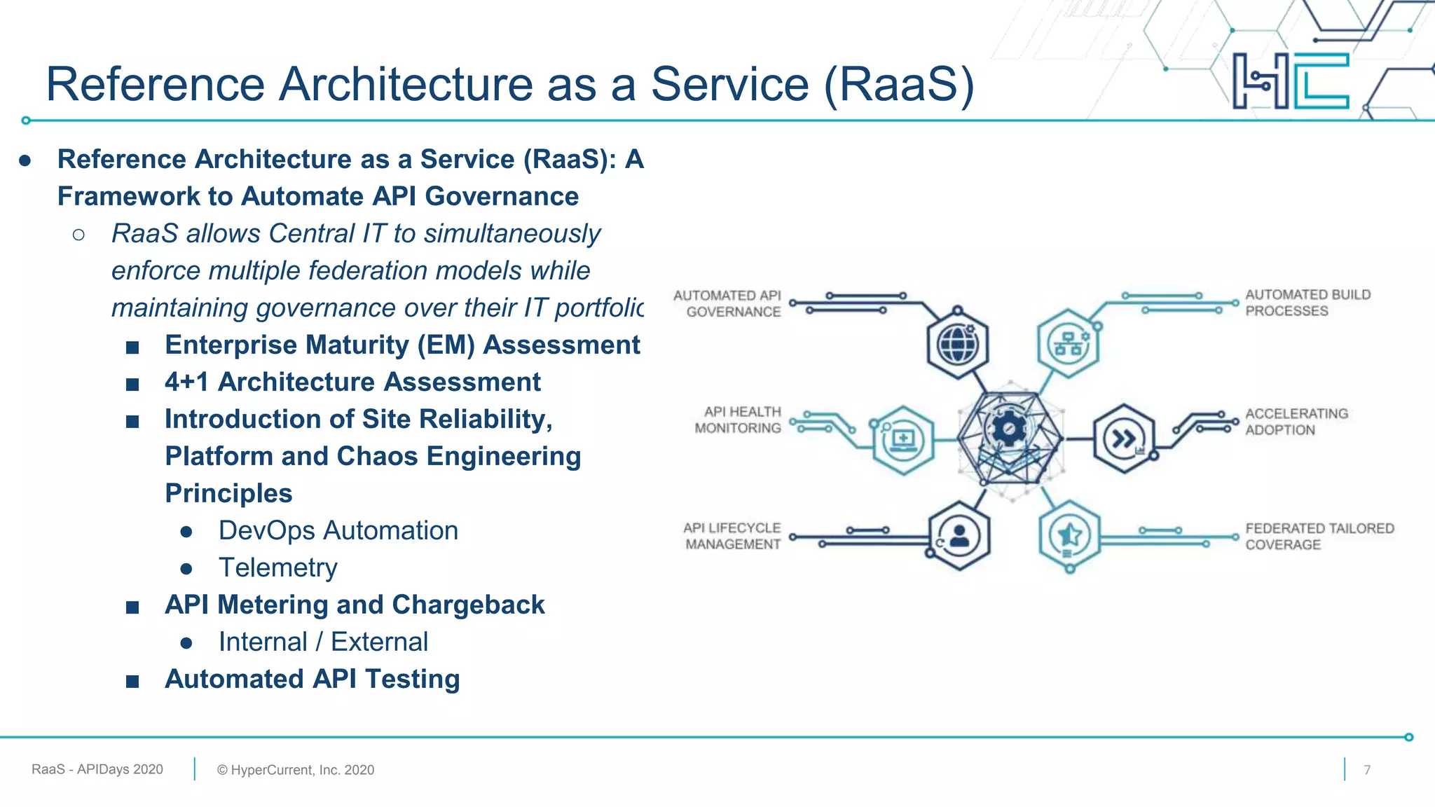 RaaS - APIDays 2020 © HyperCurrent, Inc. 2020
Reference Architecture as a Service (RaaS)
● Reference Architecture as a Service (RaaS): A
Framework to Automate API Governance
○ RaaS allows Central IT to simultaneously
enforce multiple federation models while
maintaining governance over their IT portfolios
■ Enterprise Maturity (EM) Assessment
■ 4+1 Architecture Assessment
■ Introduction of Site Reliability,
Platform and Chaos Engineering
Principles
● DevOps Automation
● Telemetry
■ API Metering and Chargeback
● Internal / External
■ Automated API Testing
7
 