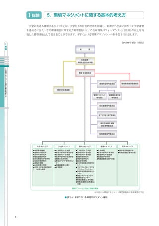 2008 4 1




    -2




8
 