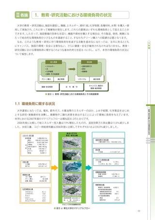 -1




R

R
R
R




              R
              R




         -2
                  11
 