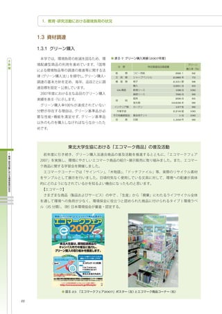 -7   2007




                                 266     92
                                2,089    73
                                2,551    98
                                3,691    93
                  OA             168    100
                                 766     99
                                 206     95
                               10,636    99
                                 127     99
                                2,216   100
                                   1    100
                                1,359    99




     -23   2007


22
 