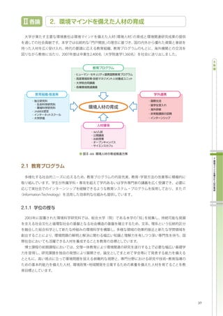 JABEE




          AO




        -46




               37
 