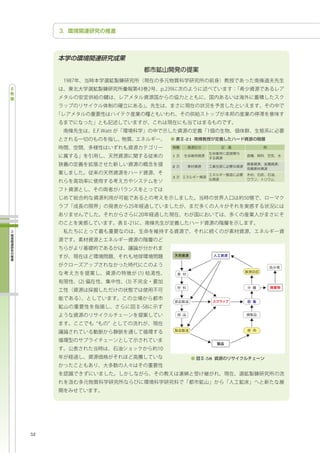 -21


     1


     2


     3




               -58




52
 