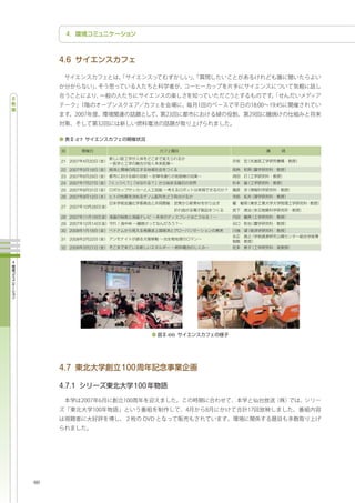 -27



     21 2007 4 20
     22 2007 5 18
     23 2007 6 29
     24 2007 7 27
     25 2007 8 31
     26 2007 9 12

     27 2007 10 26

     28 2007 11 16
     29 2007 12 14
     30 2008 1 18
     31 2008 2 22
     32 2008 3 21




                     -66




60
 