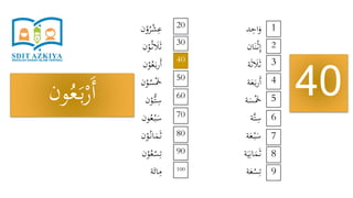 ‫د‬ِ‫اح‬َ‫و‬
‫ان‬َ‫ن‬ْ‫ث‬ِ‫إ‬
‫ة‬َ‫ث‬ َ‫َل‬َ‫ث‬
‫ة‬َ‫ع‬َ‫ب‬‫ر‬َ‫أ‬
‫ة‬َ‫س‬َْ‫َخ‬
‫َّة‬‫ت‬ِ‫س‬
‫ة‬َ‫ع‬ْ‫ب‬َ‫س‬
‫ة‬َ‫ي‬ِ‫ان‬َ‫م‬َ‫ث‬
‫ة‬َ‫ع‬ْ‫س‬ِ‫ت‬
‫ن‬ْ‫و‬ُ‫ر‬ْ‫ش‬ِ‫ع‬
‫ن‬ْ‫و‬ُ‫ث‬ َ‫َل‬َ‫ث‬
‫ن‬ْ‫و‬ُ‫ع‬َ‫ب‬‫ر‬َ‫أ‬
‫ن‬ْ‫و‬ُ‫س‬َْ‫َخ‬
‫ن‬ْ‫ُّو‬‫ت‬ِ‫س‬
‫ون‬ُ‫ع‬ْ‫ب‬َ‫س‬
‫ن‬ْ‫و‬ُ‫ان‬َ‫م‬َ‫ث‬
‫ن‬ْ‫و‬ُ‫ع‬ْ‫س‬ِ‫ت‬
‫ة‬َ‫ائ‬ِ‫م‬
40
1
9
8
7
6
5
4
3
2
20
100
90
80
70
60
50
40
30
‫ون‬ُ‫ع‬َ‫ب‬ْ‫ر‬َ‫أ‬
 