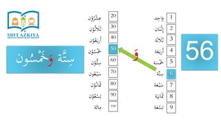 ‫د‬ِ‫اح‬َ‫و‬
‫ان‬َ‫ن‬ْ‫ث‬ِ‫إ‬
‫ة‬َ‫ث‬ َ‫َل‬َ‫ث‬
‫ة‬َ‫ع‬َ‫ب‬‫ر‬َ‫أ‬
‫ة‬َ‫س‬َْ‫َخ‬
‫َّة‬‫ت‬ِ‫س‬
‫ة‬َ‫ع‬ْ‫ب‬َ‫س‬
‫ة‬َ‫ي‬ِ‫ان‬ََ‫َث‬
‫ة‬َ‫ع‬ْ‫س‬ِ‫ت‬
‫ن‬ْ‫و‬ُ‫ر‬ْ‫ش‬ِ‫ع‬
‫ن‬ْ‫و‬ُ‫ث‬ َ‫َل‬َ‫ث‬
‫ن‬ْ‫و‬ُ‫ع‬َ‫ب‬‫ر‬َ‫أ‬
‫ن‬ْ‫و‬ُ‫س‬َْ‫َخ‬
‫ن‬ْ‫ُّو‬‫ت‬ِ‫س‬
‫ون‬ُ‫ع‬ْ‫ب‬َ‫س‬
‫ن‬ْ‫و‬ُ‫ان‬ََ‫َث‬
‫ن‬ْ‫و‬ُ‫ع‬ْ‫س‬ِ‫ت‬
‫ة‬َ‫ائ‬ِ‫م‬
56
1
9
8
7
6
5
4
3
2
20
100
90
80
70
60
50
40
30
‫ة‬َّ‫ت‬ِ‫س‬َ‫و‬َْ‫َخ‬‫ون‬ُ‫س‬ َ‫و‬
 