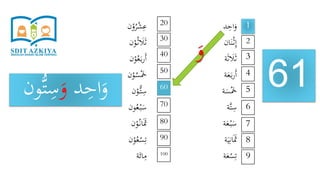 ‫د‬ِ‫اح‬َ‫و‬
‫ان‬َ‫ن‬ْ‫ث‬ِ‫إ‬
‫ة‬َ‫ث‬ َ‫َل‬َ‫ث‬
‫ة‬َ‫ع‬َ‫ب‬‫ر‬َ‫أ‬
‫ة‬َ‫س‬َْ‫َخ‬
‫َّة‬‫ت‬ِ‫س‬
‫ة‬َ‫ع‬ْ‫ب‬َ‫س‬
‫ة‬َ‫ي‬ِ‫ان‬ََ‫َث‬
‫ة‬َ‫ع‬ْ‫س‬ِ‫ت‬
‫ن‬ْ‫و‬ُ‫ر‬ْ‫ش‬ِ‫ع‬
‫ن‬ْ‫و‬ُ‫ث‬ َ‫َل‬َ‫ث‬
‫ن‬ْ‫و‬ُ‫ع‬َ‫ب‬‫ر‬َ‫أ‬
‫ن‬ْ‫و‬ُ‫س‬َْ‫َخ‬
‫ن‬ْ‫ُّو‬‫ت‬ِ‫س‬
‫ون‬ُ‫ع‬ْ‫ب‬َ‫س‬
‫ن‬ْ‫و‬ُ‫ان‬ََ‫َث‬
‫ن‬ْ‫و‬ُ‫ع‬ْ‫س‬ِ‫ت‬
‫ة‬َ‫ائ‬ِ‫م‬
61
1
9
8
7
6
5
4
3
2
20
100
90
80
70
60
50
40
30
‫د‬ِ‫اح‬َ‫و‬َ‫و‬ُّ‫ت‬ِ‫س‬‫ون‬
َ‫و‬
 