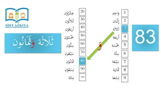 ‫د‬ِ‫اح‬َ‫و‬
‫ان‬َ‫ن‬ْ‫ث‬ِ‫إ‬
‫ة‬َ‫ث‬ َ‫َل‬َ‫ث‬
‫ة‬َ‫ع‬َ‫ب‬‫ر‬َ‫أ‬
‫ة‬َ‫س‬َْ‫َخ‬
‫َّة‬‫ت‬ِ‫س‬
‫ة‬َ‫ع‬ْ‫ب‬َ‫س‬
‫ة‬َ‫ي‬ِ‫ان‬ََ‫َث‬
‫ة‬َ‫ع‬ْ‫س‬ِ‫ت‬
‫ن‬ْ‫و‬ُ‫ر‬ْ‫ش‬ِ‫ع‬
‫ن‬ْ‫و‬ُ‫ث‬ َ‫َل‬َ‫ث‬
‫ن‬ْ‫و‬ُ‫ع‬َ‫ب‬‫ر‬َ‫أ‬
‫ن‬ْ‫و‬ُ‫س‬َْ‫َخ‬
‫ن‬ْ‫ُّو‬‫ت‬ِ‫س‬
‫ون‬ُ‫ع‬ْ‫ب‬َ‫س‬
‫ن‬ْ‫و‬ُ‫ان‬ََ‫َث‬
‫ن‬ْ‫و‬ُ‫ع‬ْ‫س‬ِ‫ت‬
‫ة‬َ‫ائ‬ِ‫م‬
83
1
9
8
7
6
5
4
3
2
20
100
90
80
70
60
50
40
30
‫ة‬َ‫ث‬ َ‫َل‬َ‫ث‬َ‫و‬‫و‬ُ‫ن‬‫ا‬ََ‫َث‬‫ن‬
َ‫و‬
 