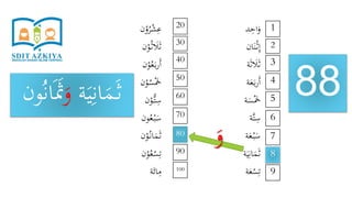 ‫د‬ِ‫اح‬َ‫و‬
‫ان‬َ‫ن‬ْ‫ث‬ِ‫إ‬
‫ة‬َ‫ث‬ َ‫َل‬َ‫ث‬
‫ة‬َ‫ع‬َ‫ب‬‫ر‬َ‫أ‬
‫ة‬َ‫س‬َْ‫َخ‬
‫َّة‬‫ت‬ِ‫س‬
‫ة‬َ‫ع‬ْ‫ب‬َ‫س‬
‫ة‬َ‫ي‬ِ‫ان‬َ‫م‬َ‫ث‬
‫ة‬َ‫ع‬ْ‫س‬ِ‫ت‬
‫ن‬ْ‫و‬ُ‫ر‬ْ‫ش‬ِ‫ع‬
‫ن‬ْ‫و‬ُ‫ث‬ َ‫َل‬َ‫ث‬
‫ن‬ْ‫و‬ُ‫ع‬َ‫ب‬‫ر‬َ‫أ‬
‫ن‬ْ‫و‬ُ‫س‬َْ‫َخ‬
‫ن‬ْ‫ُّو‬‫ت‬ِ‫س‬
‫ون‬ُ‫ع‬ْ‫ب‬َ‫س‬
‫ن‬ْ‫و‬ُ‫ان‬َ‫م‬َ‫ث‬
‫ن‬ْ‫و‬ُ‫ع‬ْ‫س‬ِ‫ت‬
‫ة‬َ‫ائ‬ِ‫م‬
88
1
9
8
7
6
5
4
3
2
20
100
90
80
70
60
50
40
30
‫ة‬َ‫ي‬ِ‫ان‬َ‫م‬َ‫ث‬َ‫و‬ُ‫ن‬‫ا‬ََ‫َث‬‫ون‬
َ‫و‬
 