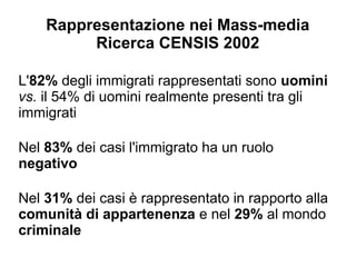 Rappresentazione nei Mass-media
         Ricerca CENSIS 2002

L'82% degli immigrati rappresentati sono uomini
vs. il 54% di uomini realmente presenti tra gli
immigrati

Nel 83% dei casi l'immigrato ha un ruolo
negativo

Nel 31% dei casi è rappresentato in rapporto alla
comunità di appartenenza e nel 29% al mondo
criminale
 