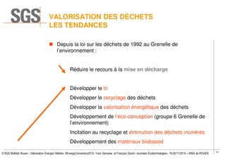 10
© SGS Multilab Rouen - Valorisation Energie/ Matière #EnergyConnection2014, Yvon Gervaise et François David– Journées Écotechnologies– 19-20/11/2014 – INSA de ROUEN
VALORISATION DES DÉCHETS
LES TENDANCES
Depuis la loi sur les déchets de 1992 au Grenelle de
l’environnement :
Réduire le recours à la mise en décharge
Développer le tri
Développer le recyclage des déchets
Développer la valorisation énergétique des déchets
Développement de l’éco-conception (groupe 6 Grenelle de
l’environnement)
Incitation au recyclage et diminution des déchets incinérés
Développement des matériaux biobased
 