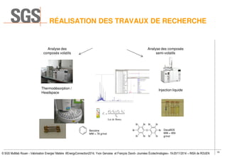 19
© SGS Multilab Rouen - Valorisation Energie/ Matière #EnergyConnection2014, Yvon Gervaise et François David– Journées Écotechnologies– 19-20/11/2014 – INSA de ROUEN
Analyse des
composés volatils
Analyse des composés
semi-volatils
Thermodésorption /
Headspace
Injection liquide
Benzène
MW = 78 g/mol
DecaBDE
MW = 959
g/mol
Loi de Henry
RÉALISATION DES TRAVAUX DE RECHERCHE
 