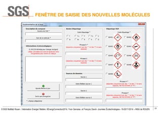 23
© SGS Multilab Rouen - Valorisation Energie/ Matière #EnergyConnection2014, Yvon Gervaise et François David– Journées Écotechnologies– 19-20/11/2014 – INSA de ROUEN
FENÊTRE DE SAISIE DES NOUVELLES MOLÉCULES
 