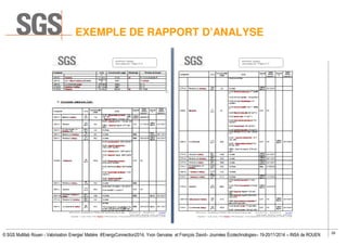 26
© SGS Multilab Rouen - Valorisation Energie/ Matière #EnergyConnection2014, Yvon Gervaise et François David– Journées Écotechnologies– 19-20/11/2014 – INSA de ROUEN
EXEMPLE DE RAPPORT D’ANALYSE
 
